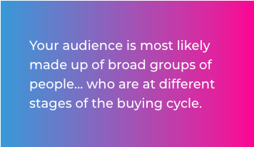 Your audience is ...article quote