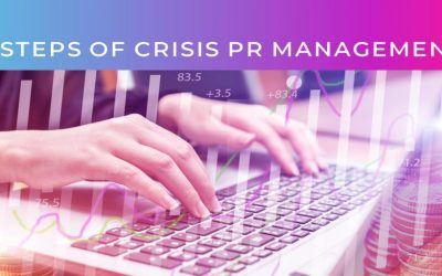 7 Steps of Crisis PR management