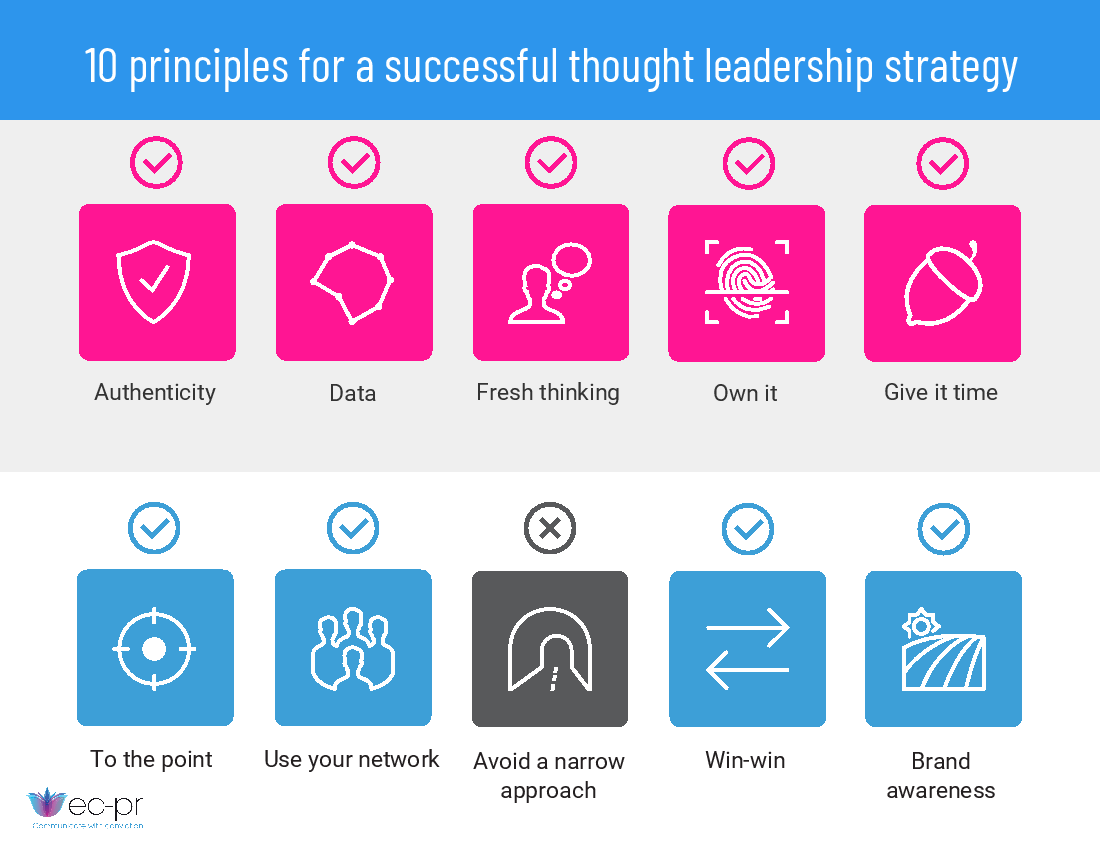10 Principles for a Successful Thought Leadership Strategy