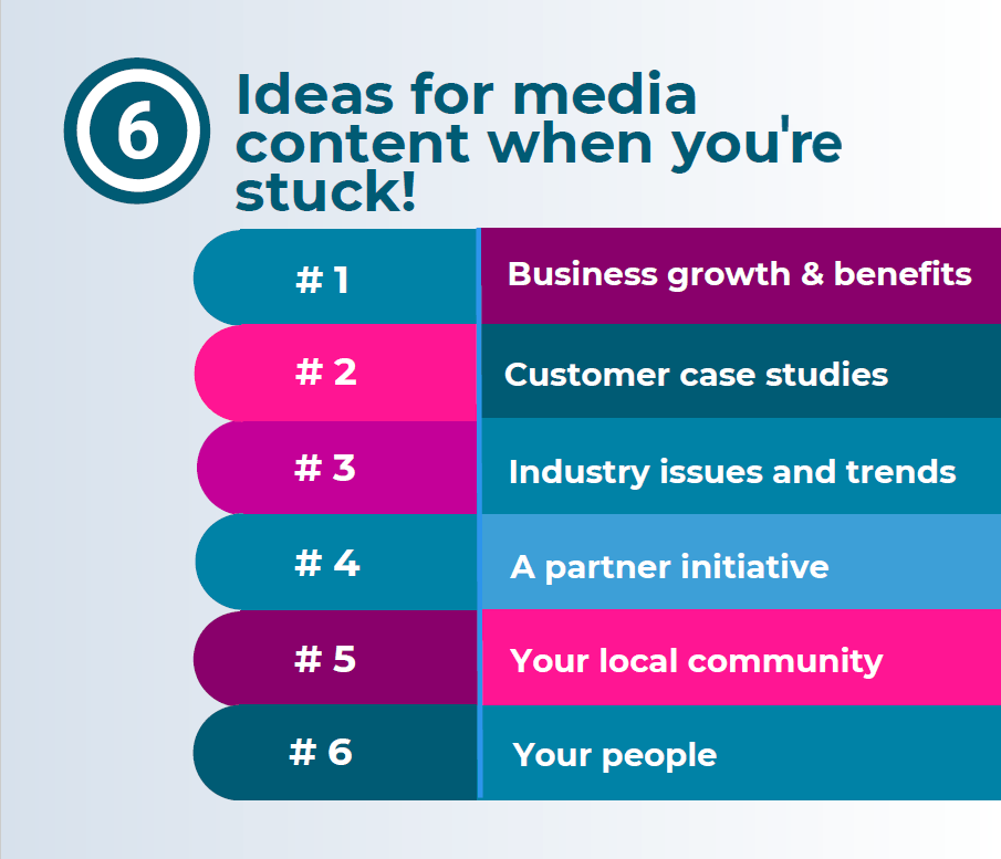 6 Ideas for Media Content When You're Stuck