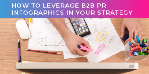 How to leverage B2B PR infographics in your strategy