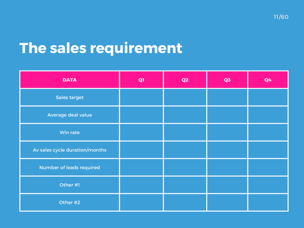 Your 8-Step Communication Strategy Guide For 2023 - EC-PR