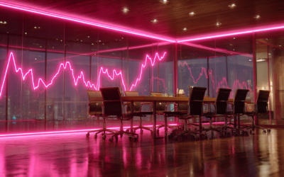 Board-level reporting that turns comms into a commercial lever